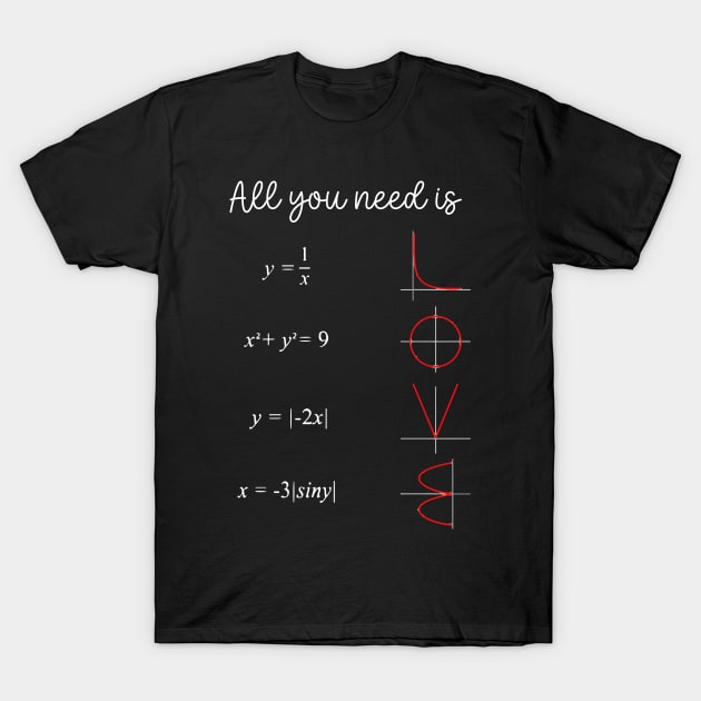 Copy of All you need is love by maths equations black T-Shirt by labstud